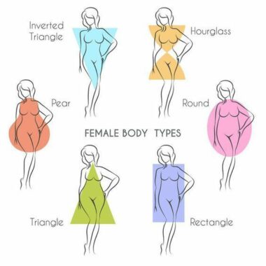 Plus Size Dress Secrets: Discover Your Most Flattering Styles