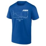 WIN-PROBABILITY-CHART-SHIRT-Josh-Allen-E28093-Buffalo-Bills-comeback-game-tee-Sep-7-25-viral-NFL-moment.jpg
