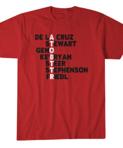 Cincinnati Reds Baseball ATOBTTR Names T-Shirt