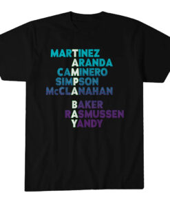 Unisex Tampa Bay Baseball Names 2026 Graphic Shirt for Baseball Fans