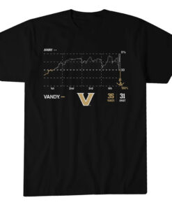 Vanderbilt Commodores Football Miracle Win Probability Chart Graphic Shirt for College Football Fans