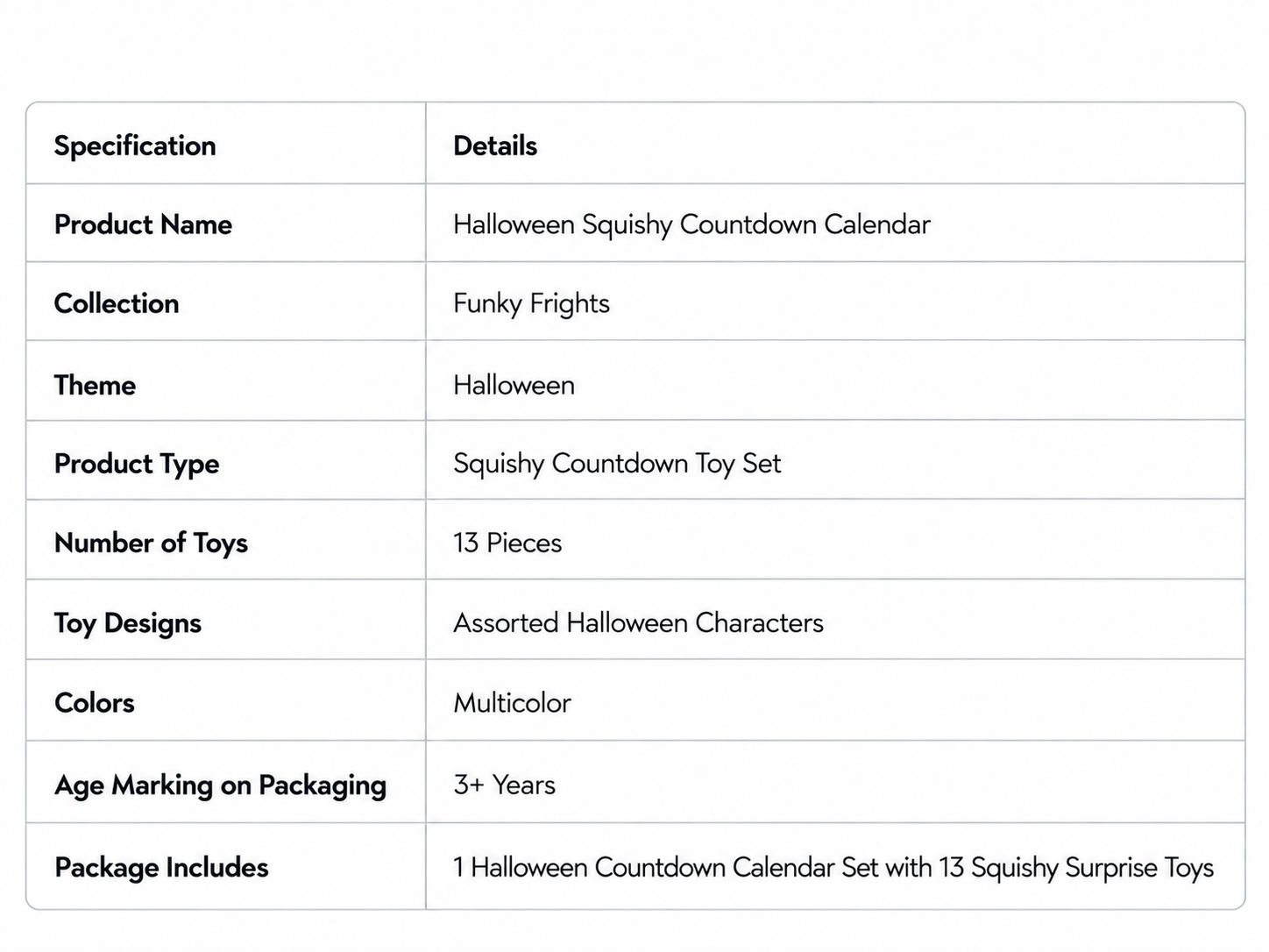 Halloween Squishy Countdown Calendar – 13 Spooky Surprise Toys